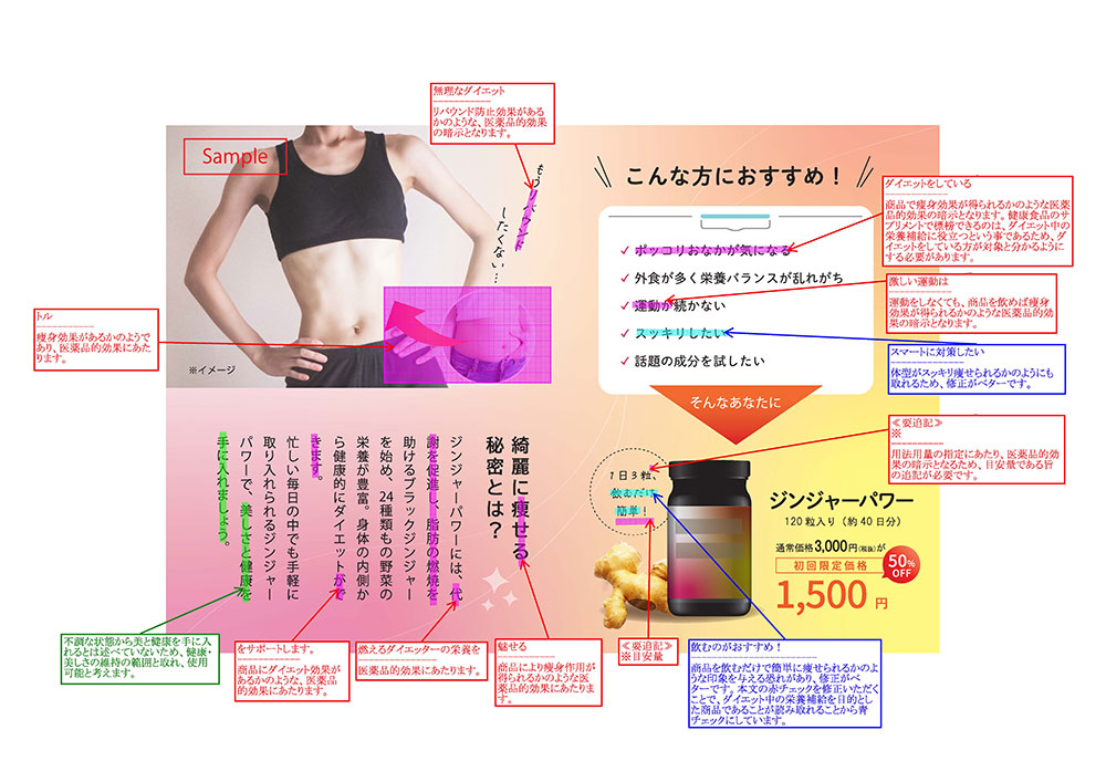 健康食品